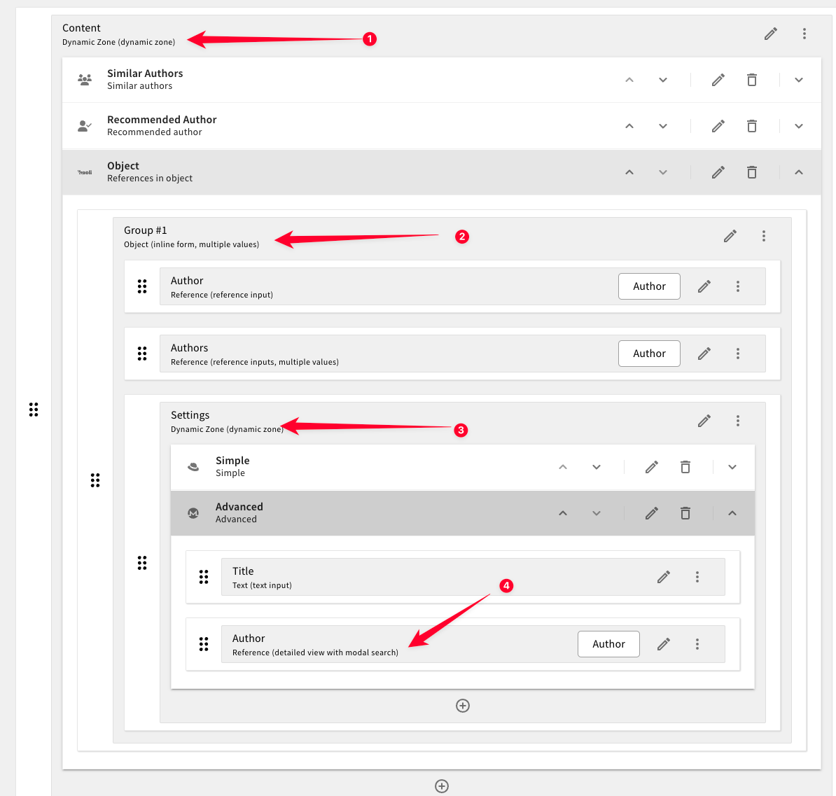 Nesting of Dynamic Zones, Objects and Ref Fields